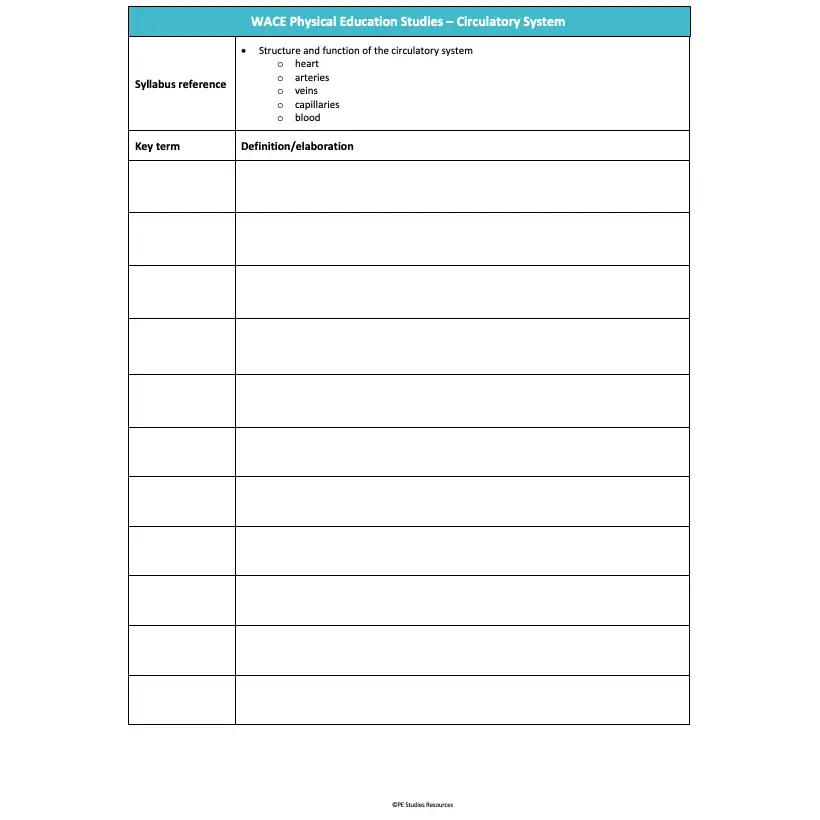 ATAR PE Studies Content Organisers WACE Unit 1 & 2 – PE Studies Resources