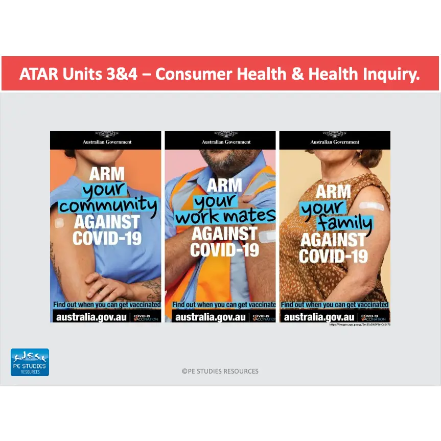 Year 12 WACE Health Studies | Consumer Health & Inquiry – PE Studies ...