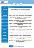 Glossary of coach roles and leadership qualities with definitions on a blue background