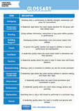 Glossary of coaching terms and descriptions on a blue and white background