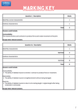 Marking key sheet with questions, descriptions, and marks for assessment