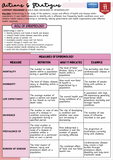 A colorful educational poster titled 'CONTENT OBJECTOR 2: ROLE AND MEASURES OF EPIDEMIOLOGY' with a white background, red header, and a pink and purple table explaining epidemiological measures like mortality, morbidity, life expectancy, incidence, and prevalence.