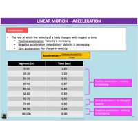 ATAR Biomechanics PowerPoint