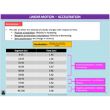 ATAR Biomechanics PowerPoint