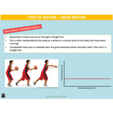 Editable Biomechanics Slides