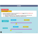 ATAR UNIT 1 & 2 - Biomechanics 4th Edition - Powerpoint