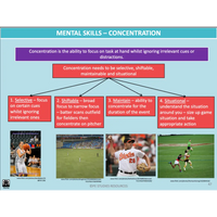 ATAR UNIT 1 & 2 - Sport Psychology 4th Edition - Powerpoint