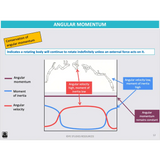 ATAR UNIT 3 & 4 - Biomechanics 5th Edition - Powerpoint