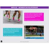 Editable Biomechanics Slides