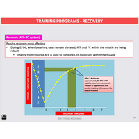 ATAR UNIT 3 & 4 - Exercise Physiology 5th Edition - Powerpoint