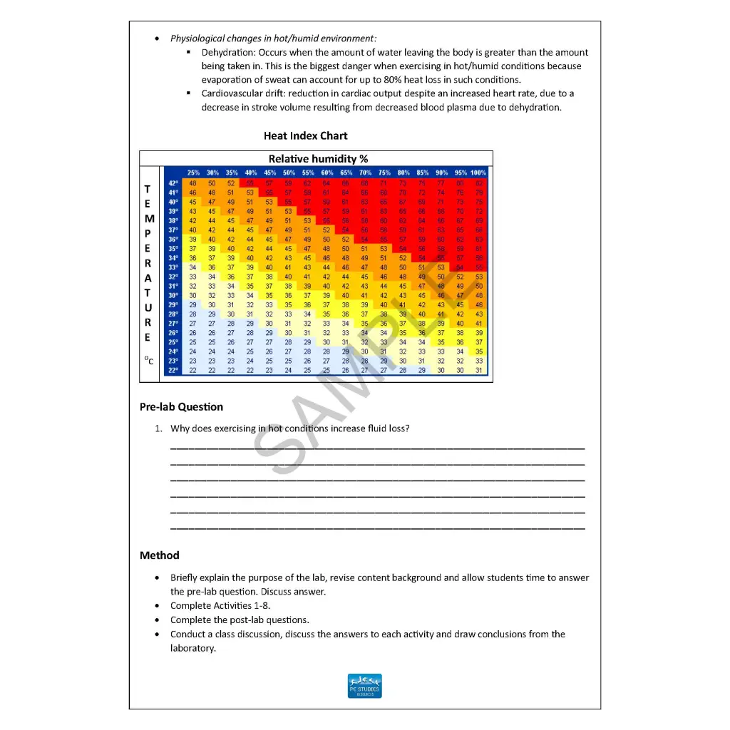 ATAR Unit 3&4 PE Lab Package | Year 12 WACE – PE Studies Resources