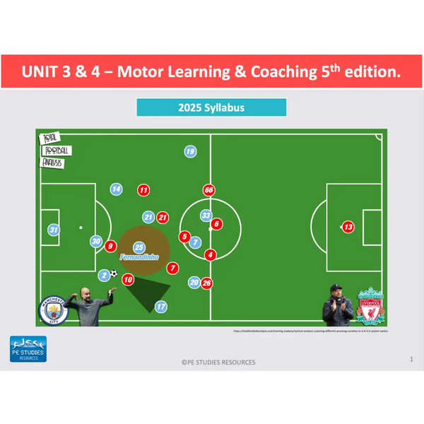 ATAR Unit 3 & 4 - Motor Learning & Coaching 5th Edition - Powerpoint