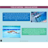 GENERAL Unit 1 & 2 - Biomechanics Sport Psychology Developing Skills & Tactics 2nd ed - Powerpoint