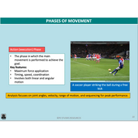GENERAL Unit 1 & 2 - Biomechanics Sport Psychology Developing Skills & Tactics 2nd ed - Powerpoint