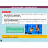 GENERAL Unit 1 & 2 - Biomechanics Sport Psychology Developing Skills & Tactics 2nd ed - Powerpoint