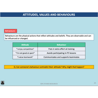 GENERAL Unit 1 & 2 - Biomechanics Sport Psychology Developing Skills & Tactics 2nd ed - Powerpoint