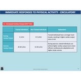 GENERAL Unit 1 & 2 - Exercise Physiology 2nd ed - Powerpoint