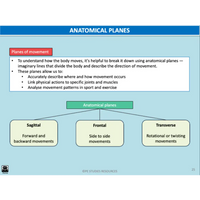 GENERAL Unit 1 & 2 - Functional Anatomy 2nd ed - Powerpoint