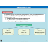 GENERAL Unit 1 & 2 - Functional Anatomy 2nd ed - Powerpoint