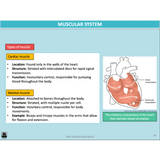 GENERAL Unit 1 & 2 - Functional Anatomy 2nd ed - Powerpoint