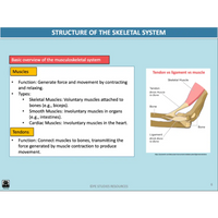 GENERAL Unit 1 & 2 - Functional Anatomy 2nd ed - Powerpoint