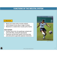 GENERAL Unit 1 & 2 - Functional Anatomy 2nd ed - Powerpoint