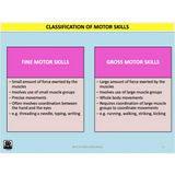 GENERAL Unit 1 & 2 - Motor Learning & Coaching - Powerpoint