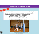GENERAL Unit 1 & 2 - Motor Learning & Coaching - Powerpoint