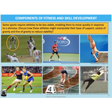 GENERAL Unit 1 & 2 - Motor Learning & Coaching - Powerpoint