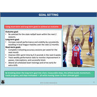 GENERAL Unit 3 & 4 - Biomechanics Sport Psychology Developing Skills & Tactics 2nd ed - Powerpoint
