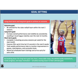 GENERAL Unit 3 & 4 - Biomechanics Sport Psychology Developing Skills & Tactics 2nd ed - Powerpoint