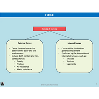 GENERAL Unit 3 & 4 - Biomechanics Sport Psychology Developing Skills & Tactics 2nd ed - Powerpoint