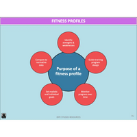 GENERAL Unit 3 & 4 - Exercise Physiology 2nd ed - Powerpoint