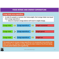 GENERAL Unit 3 & 4 - Exercise Physiology - Powerpoint