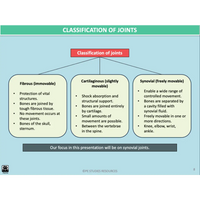 GENERAL Unit 3 & 4 - Functional Anatomy 2nd ed - Powerpoint
