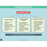 GENERAL Unit 3 & 4 - Functional Anatomy 2nd ed - Powerpoint
