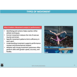 GENERAL Unit 3 & 4 - Functional Anatomy 2nd ed - Powerpoint