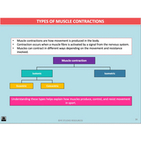 GENERAL Unit 3 & 4 - Functional Anatomy 2nd ed - Powerpoint