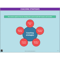 GENERAL Unit 3 & 4 - Motor Learning & Coaching 2nd ed - Powerpoint