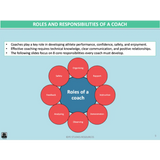 GENERAL Unit 3 & 4 - Motor Learning & Coaching 2nd ed - Powerpoint