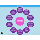 GENERAL Unit 3 & 4 - Motor Learning & Coaching - Powerpoint