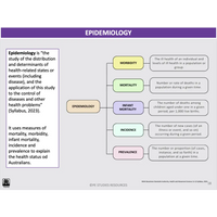 How do we understand and measure Australia’s health? & What are young people’s meaning of health? - Powerpoint