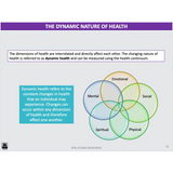 How do we understand and measure Australia’s health? & What are young people’s meaning of health? - Powerpoint