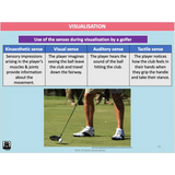 UNIT 4 SPORT SCIENCE LEVEL 3 - Sport Psychology - Powerpoint