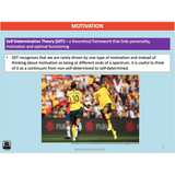 UNIT 4 SPORT SCIENCE LEVEL 3 - Sport Psychology - Powerpoint