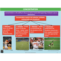 UNIT 4 SPORT SCIENCE LEVEL 3 - Sport Psychology - Powerpoint