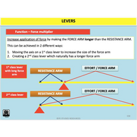 UNIT 4 SPORT SCIENCE FOUNDATION - Science of Performance - Powerpoint