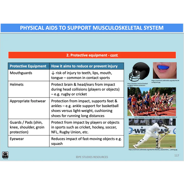 UNIT 1 AOS 1 - How does the Musculoskeletal System work to produce movement? (2nd ed) - Powerpoint