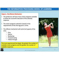 UNIT 1 Topic 1 - Motor Learning - Powerpoint