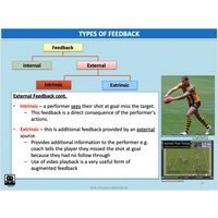 UNIT 1 Topic 1 - Motor Learning - Powerpoint